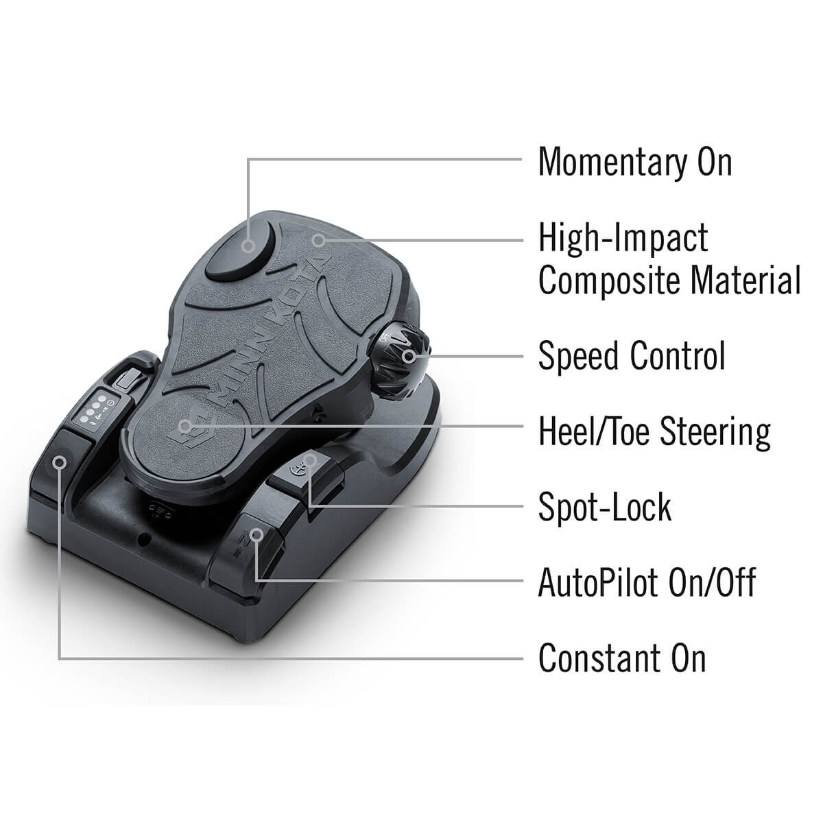 Minn Kota Ultrex 112/45/US2 iPilot
