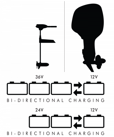 Charge Power Management System
